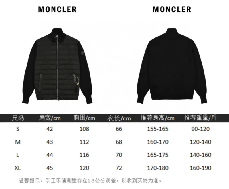 Replica Moncler Knit Down Jacket Black Stand Collar Reps - RepLuxe