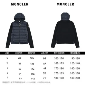 Replica Moncler Knit Hooded Down Jacket Black Reps - RepLuxe