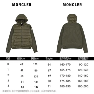 Replica Moncler Knit Hooded Down Jacket Olive Reps - RepLuxe