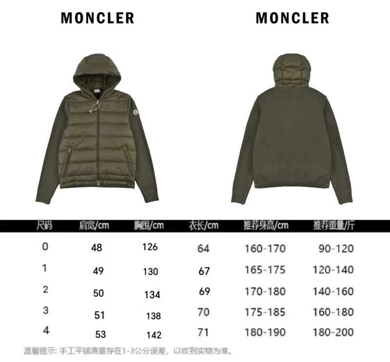 Replica Moncler Knit Hooded Down Jacket Olive Reps - RepLuxe