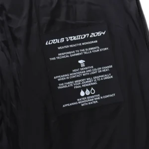 Replica Louis Vuitton 2054 Down Jacket Black Monogram Reps - RepLuxe