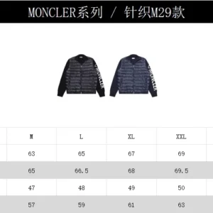 Replica Moncler M29 Knit Down Jacket Navy Blue Reps - RepLuxe