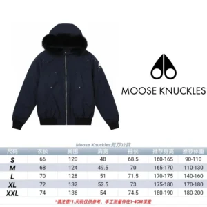Replica Moose Knuckles Scissor 02 Navy Parka Reps - RepLuxe