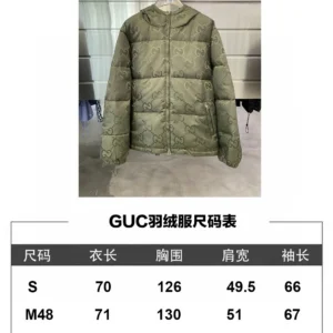 Replica Gucci GG Canvas Down Jacket Olive Green Reps - RepLuxe