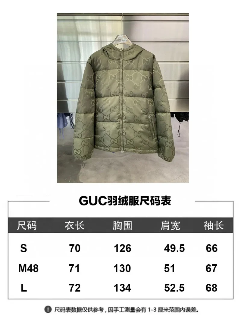 Replica Gucci GG Canvas Down Jacket Olive Green Reps - RepLuxe